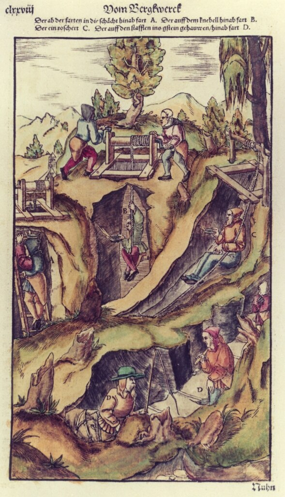 Abbildung aus: Georg Agricola, 12 Bücher vom Bergwerk (dt.), Frankfurt 1580 (SächsStA-F, Bibliothek, Sign. 310301)
