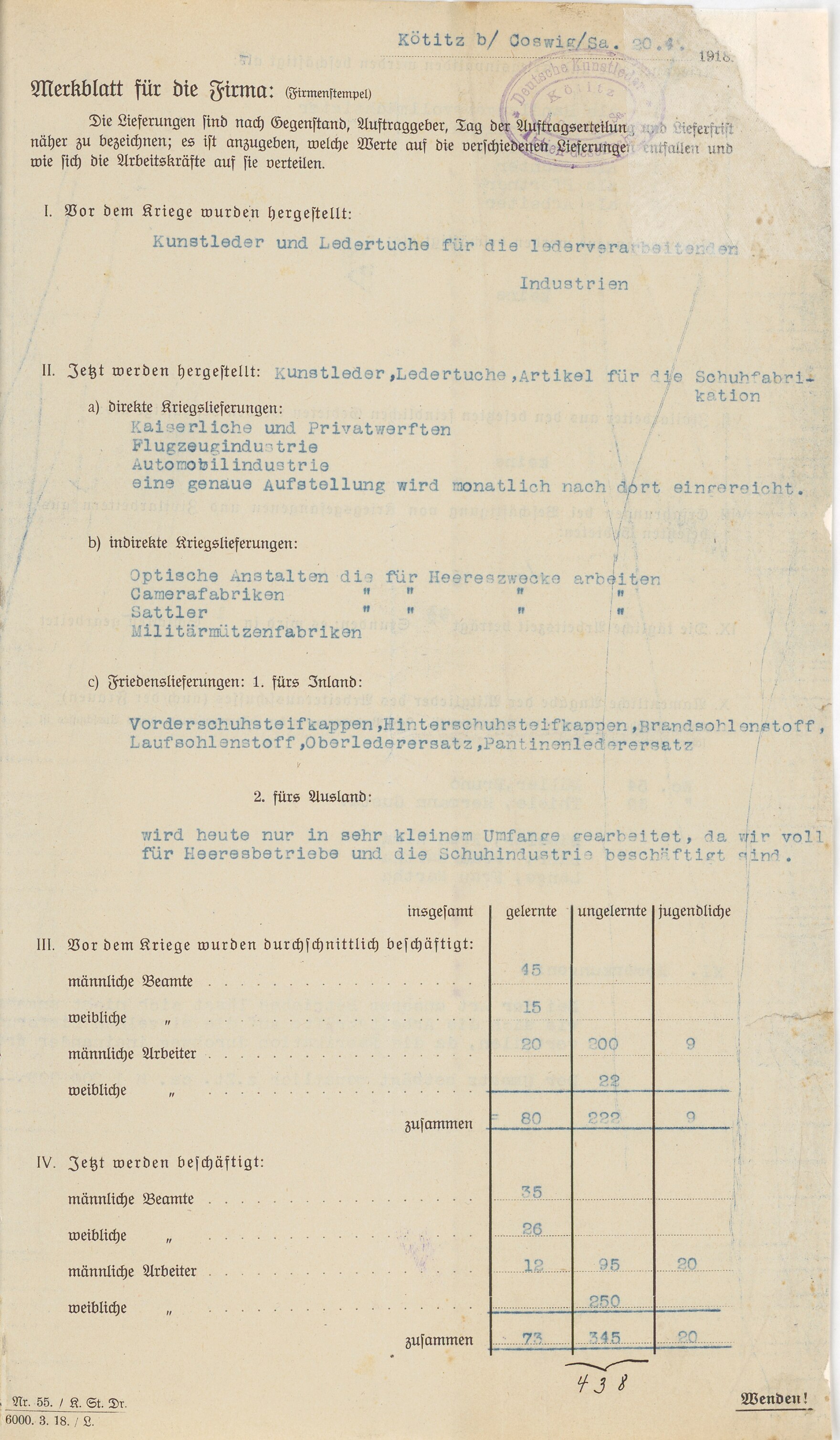 Prüfung von Belegschaftslisten der Firma Deutsche Kunstleder-Aktien-Gesellschaft Kötitz bei Coswig in Sachsen, 1918