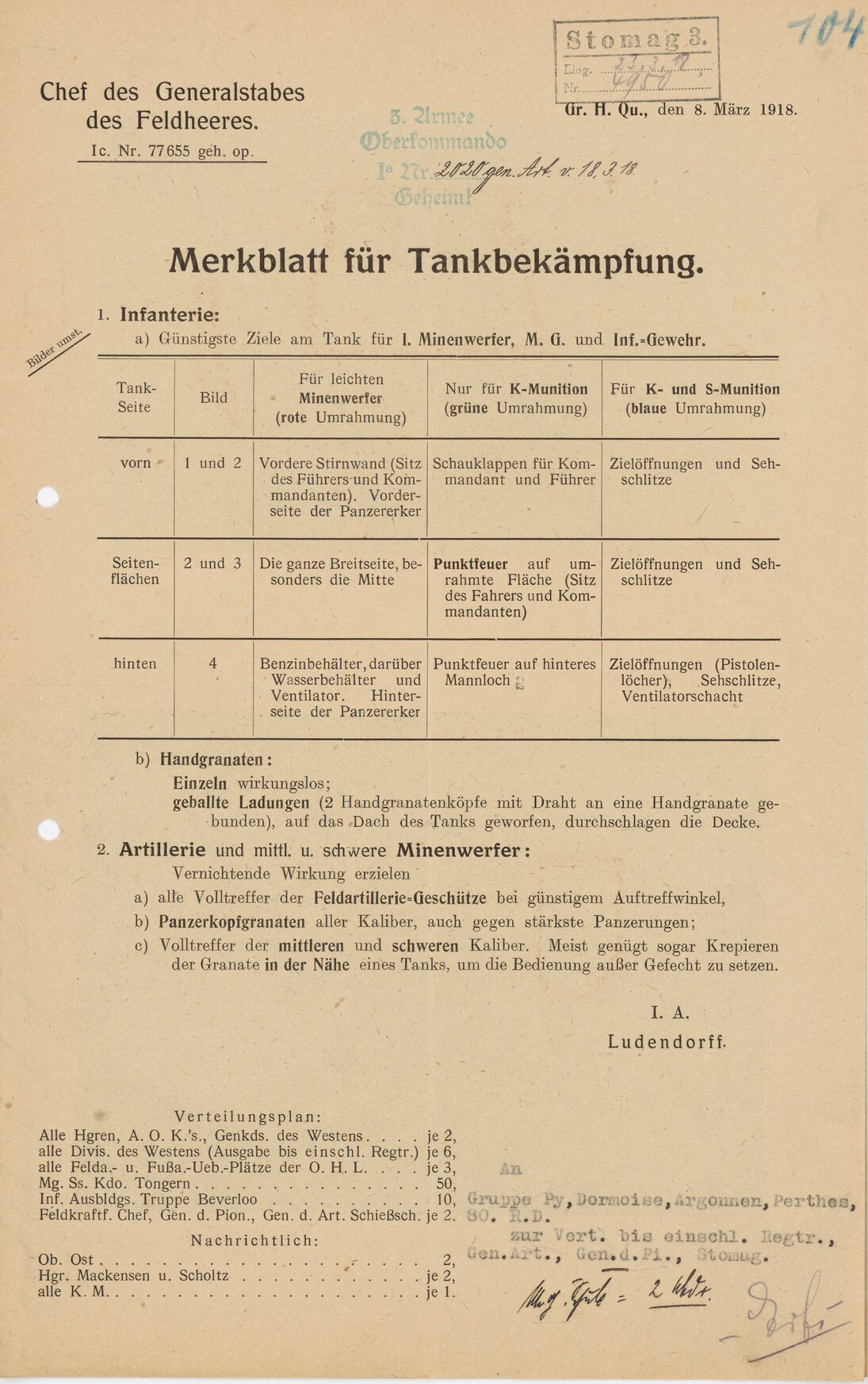 Merkblatt für die Tankbekämpfung von 1918