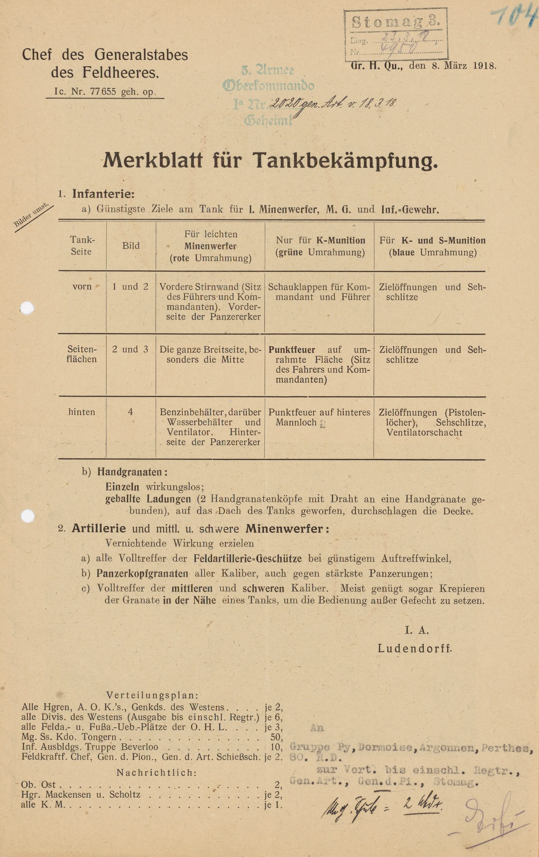 Der Scan zeigt ein Merkblatt für Tankbekämpfung.